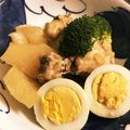 はなはなはなよ's cooksnap of when they made 大根と手羽元の煮物.