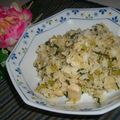 JUNSEIママ's cooksnap of when they made 大根葉と鶏の混ぜご飯♪.