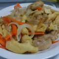 わたぬキッチン's cooksnap of when they made 鳥胸肉と油揚げの甘辛炒め.