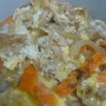 ぱんだねーさん's cooksnap of when they made 鰹節で簡単♪昼夕♪他人丼（人参入り豚丼）.