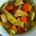 tomkoeh's cooksnap of when they made 真竹の土佐煮.