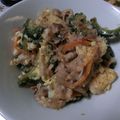 rieglay's cooksnap of when they made 農園レシピ・苦くない❤ゴーヤチャンプル♪.
