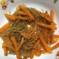 non☆nono's cooksnap of when they made 簡単！お弁当にも！しらたき入りキンピラ♪.