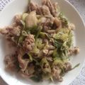 せまめのキッチン's cooksnap of when they made 簡単ネギ塩だれ★豚肉鶏肉、焼き肉炒め物に.