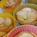 0nohaha's cooksnap of when they made ブルーベリー入り米粉マフイン.