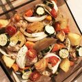 さくりんぶ's cooksnap of when they made 手羽先とゴロゴロ野菜のぎゅうぎゅう焼き.