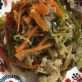 ちゃろみん's cooksnap of when they made カロリーオフ♡簡単しらたきのチャプチェ.