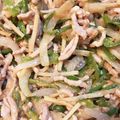 kotokoto20's cooksnap of when they made 簡単！ピーマンだけ☆肉なし青椒肉絲.