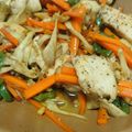 みゅーず。's cooksnap of when they made 鶏むね肉ピーマンの香りのよい粉山椒炒め物.