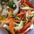 ＋SUN3's cooksnap of when they made 生ハムのマリネ.