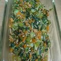 さぁ★たぁ★'s cooksnap of when they made 栄養満点☆小松菜の混ぜご飯.