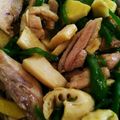 らすすき's cooksnap of when they made 時短で簡単、鶏肉の青椒肉絲(≧◡≦).