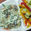 美弥っち's cooksnap of when they made きんぴらごぼうアレンジ～ごぼうサラダ～.