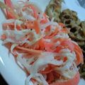 まっちぃ☆'s cooksnap of when they made さきいかがアクセント★大根サラダ.