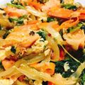 かいたけ's cooksnap of when they made ほうれん草と塩鮭のしょうがバター炒め.