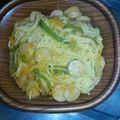 けいたん☆ママ's cooksnap of when they made レンジで20分☆簡単ナポリタン♩お弁当に.