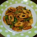 宝美空's cooksnap of when they made 簡単！ちくわとえのきのバターしょうゆ炒め.