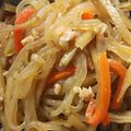 ゆきひろいち's cooksnap of when they made ごぼうとこんにゃくの甘辛煮.