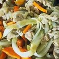 ☆MHK☆'s cooksnap of when they made 肉ニラもやし♡もりもり野菜炒め.