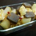 ぽんきちっちーず's cooksnap of when they made 大根とこんにゃくのピリ辛炒め.