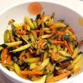 向日葵くっく's cooksnap of when they made 子供もおいしいズッキーニと人参のきんぴら.