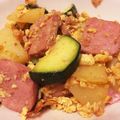 まきろんカフェ's cooksnap of when they made 超簡単！ズッキーニとスパムのスタミナ炒め.