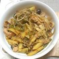 namichoko's cooksnap of when they made モヤシ・じゃが芋・ピーマンの細切り炒め♪.