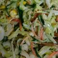ももpppp's cooksnap of when they made キャベツと竹輪の胡麻マヨ和え.