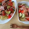 ☆★STELLA★☆'s cooksnap of when they made トマトとバジルとベーコンの冷温パスタ.