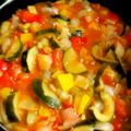 紅＠蒼嵐's cooksnap of when they made 【おいしい介護食】じっくりラタトゥイユ.