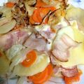 クックBH5M9F☆'s cooksnap of when they made ポテトとベーコンの重ね蒸し.