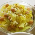☆Rokko☆'s cooksnap of when they made ❁醤油ココナッツ香～春キャベツのポリヤル.