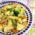 monchan♪♪'s cooksnap of when they made レンジで時短☆ジャーマンポテト.