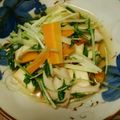 tomtosh's cooksnap of when they made 水菜の煮びたし☆水菜の大量消費に！.