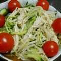 ☆じろごろ☆'s cooksnap of when they made 子供が大好き♡春雨の中華サラダ.