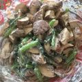 e.kinako's cooksnap of when they made 春菊とマッシュルームのザーサイ醤油チーズ.