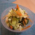 北海道伯爵's cooksnap of when they made キャベツときゅうりの塩昆布浅漬け.