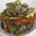 ひーたんゆーたんまま's cooksnap of when they made ズッキーニ・舞茸・豚バラの塩コショウ炒め.