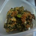 river36's cooksnap of when they made ネギ味噌 長ネギの青い部分を有効活用！.