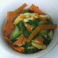 あとれっくす☆'s cooksnap of when they made 油あげとチンゲンサイの煮びたし.