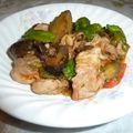 matiyo's cooksnap of when they made ☆ナスとピーマンの豚肉キムチ炒め☆.