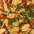 ポチわんこ's cooksnap of when they made 鶏胸肉のマヨチーズ炒め.