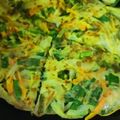 むぎこさん☆'s cooksnap of when they made ＊簡単＊節約＊栄養満点チヂミ＊.