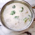 ナピト's cooksnap of when they made 肉団子の簡単クリーム煮.