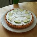 mike299's cooksnap of when they made 夏にぴったり☆爽やかライムのタルト.