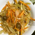 blue_apron's cooksnap of when they made 鰆の野菜あんかけ.