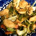 らむちゃんいいこ's cooksnap of when they made 鶏むね肉野菜炒め.