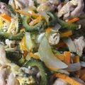ちゃぎー's cooksnap of when they made 美味☆簡単ゴーヤチャンプル.