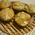 volvol's cooksnap of when they made 紅茶とオレンジピールのマフィン.