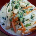 年の差姉妹's cooksnap of when they made 授乳中やランチに♪味噌豆乳スープうどん.